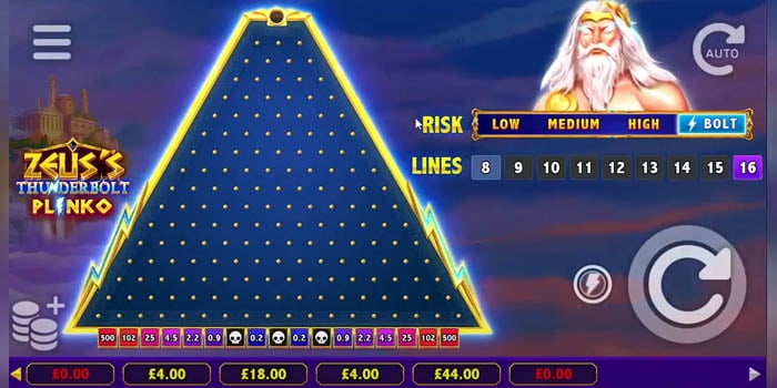 คลายเหตุการณ์สามีข่าวครั้งที่สองกับ Zeus’s Thunderbolt Plinko โดย NetGaming